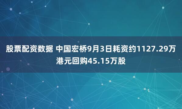 股票配资数据 中国宏桥9月3日耗资约1127.29万港元回购45.15万股